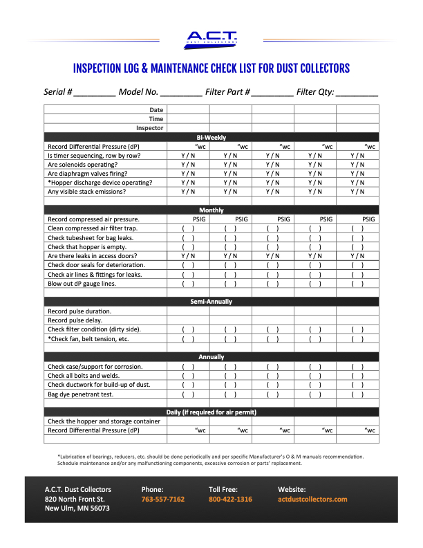 Air Purifier Maintenance Checklist? Air Purifier Issues